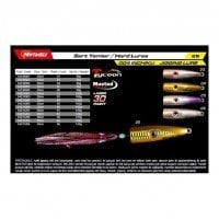 Protackle 004 İnchiku Jig Yemi