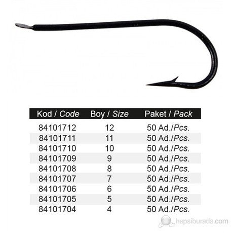 Protackle 1521 Siyah Kısa Düz iğne 50 ad.