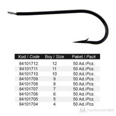 Protackle 1521 Siyah Kısa Düz iğne 50 ad.